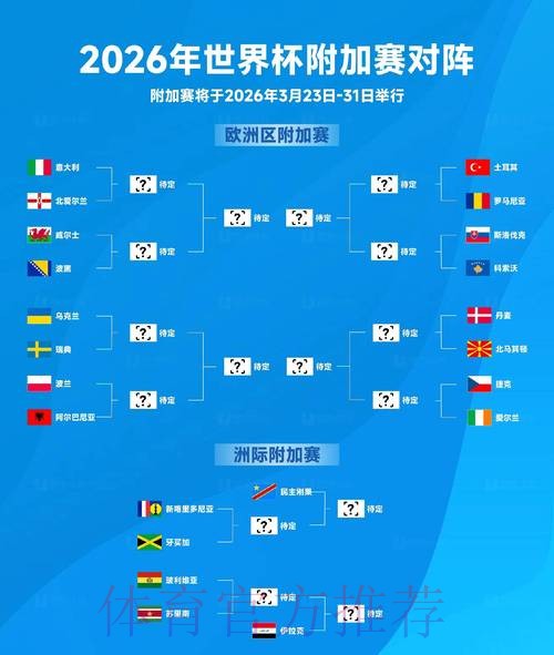 2026世界杯实时比分追踪与更新