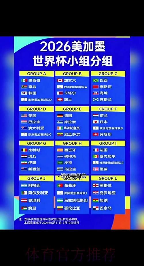 2026世界杯完整赛程官方发布赛事详情怎么查