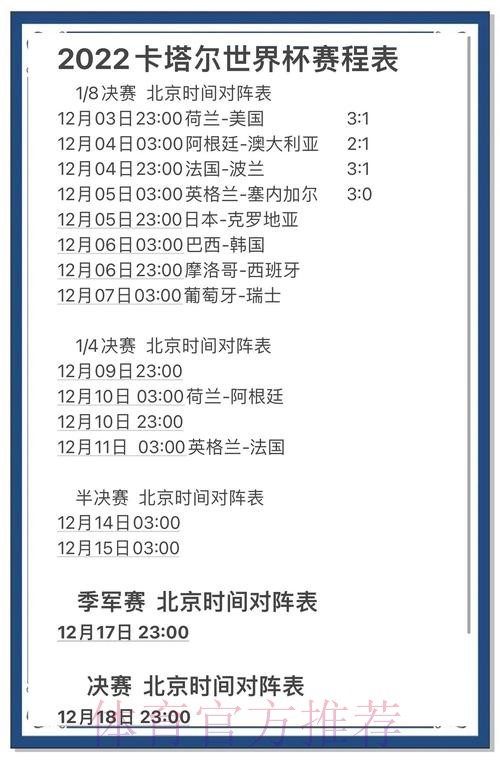 全面解析世界杯比分结果预测