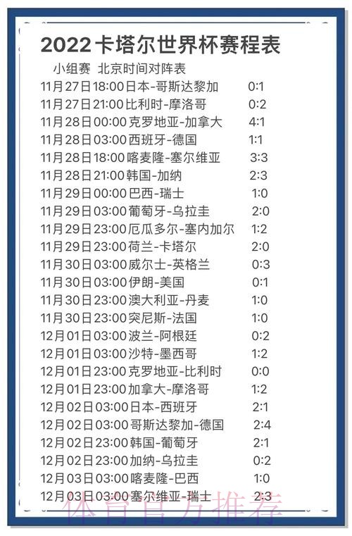 全面解析世界杯比分结果预测