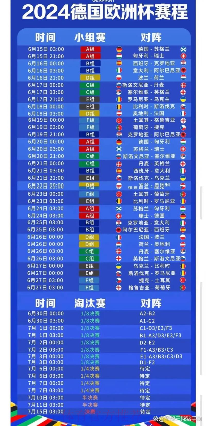 2026世界杯完整赛程中国时间最新时间表查询入口 2026世界杯完整赛程中国时间最新时间表查询入口